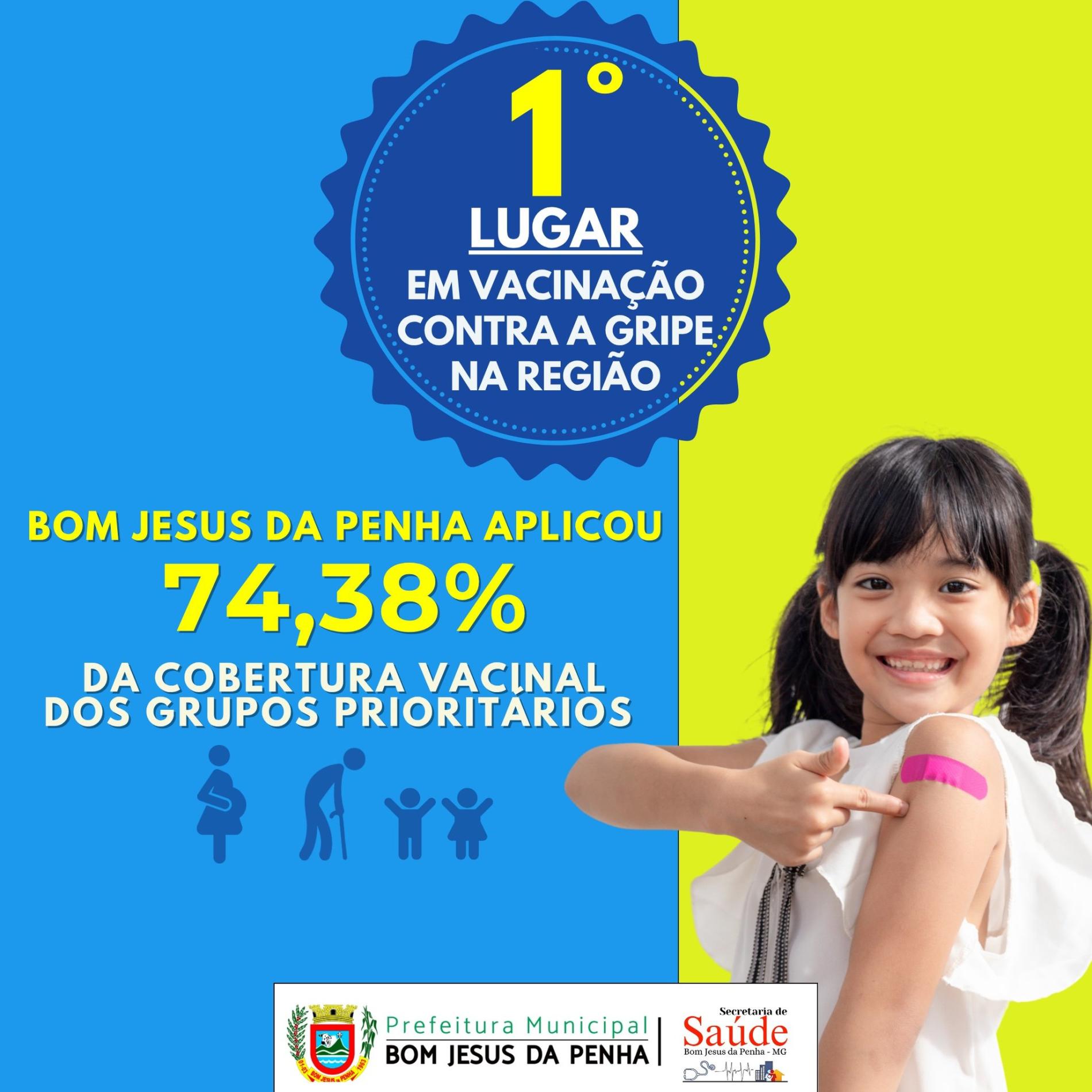 Bom Jesus da Penha é 1º lugar em vacinação contra a gripe na região